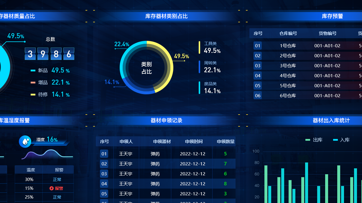 RFID数字化装备场建设方案